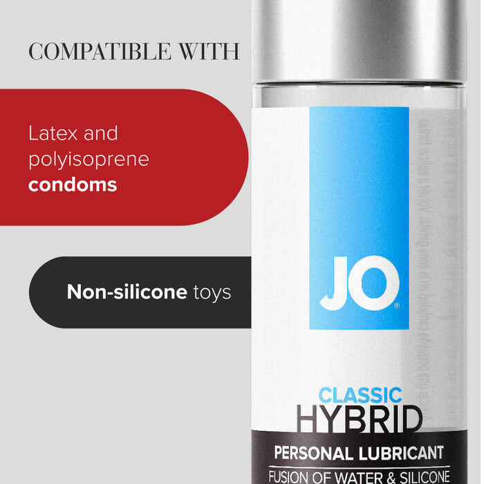 Classic Water-Based Hybrid Lubricant (4)