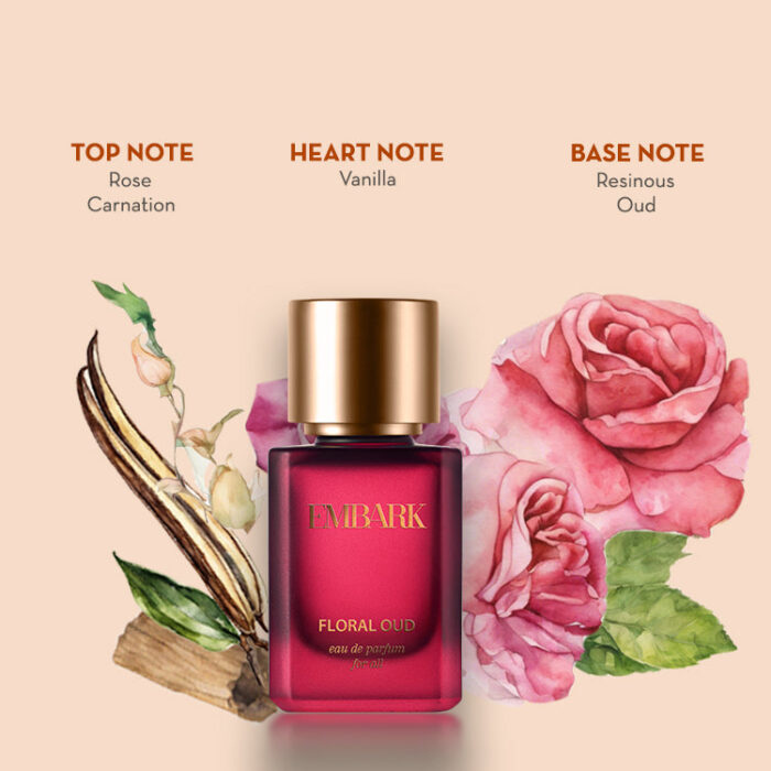 Floral EAU de Perfume (3)